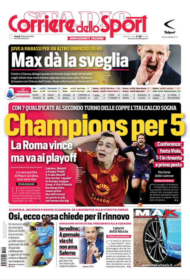 Prima Pagina Corriere Dello Sport Champions League Per 5 Pianeta Milan