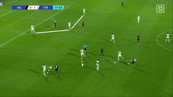 Sotto la lente: Salernitana-Torino- immagine 12