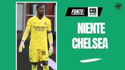 Mercato, Maignan e il Milan: Allegri al lavoro per il rinnovo dopo lo stop di Maresca