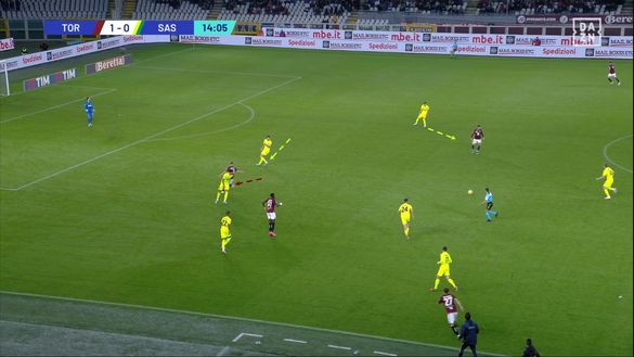 Sotto la lente: Torino-Sassuolo- immagine 11