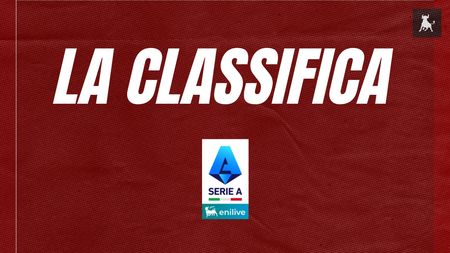 serie a classifica