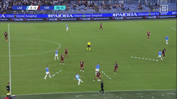 Sotto la lente: Lazio-Torino- immagine 16