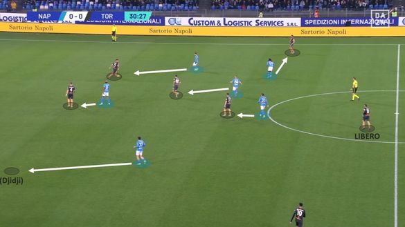 Sotto la lente: Napoli-Torino- immagine 3