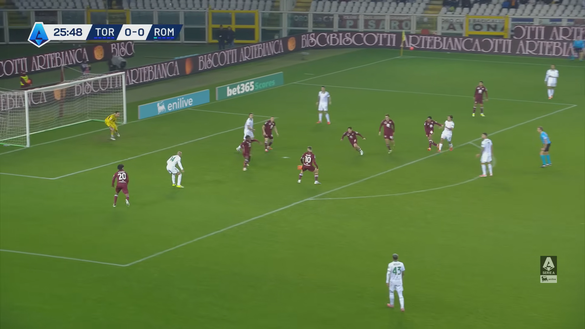 Torino-Roma 0-2, l’analisi dei gol: Tameze sbaglia l’intervento difensivo- immagine 3