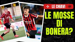 Milan Futuro, più spazio a Liberali? Ruolo diverso per Jimenez? Le chiavi