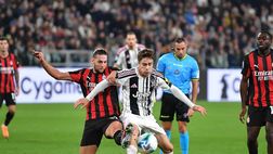 Juventus-Milan 0-0 (90′): Pulisic e Leao, la sagra degli orrori | Serie A News