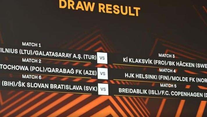 Europa League, ecco gli accoppiamenti del terzo turno di qualificazione - immagine 1