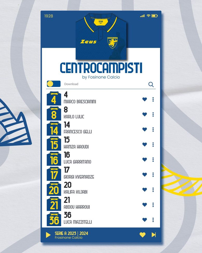 Frosinone, ufficializzati i numeri di maglia: la 10 a Caso e il 4 a Brescianini- immagine 6