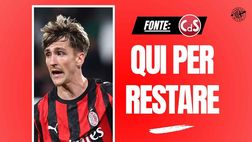 Saelemaekers, un jolly per il Milan di Allegri: “L’anno del riscatto”