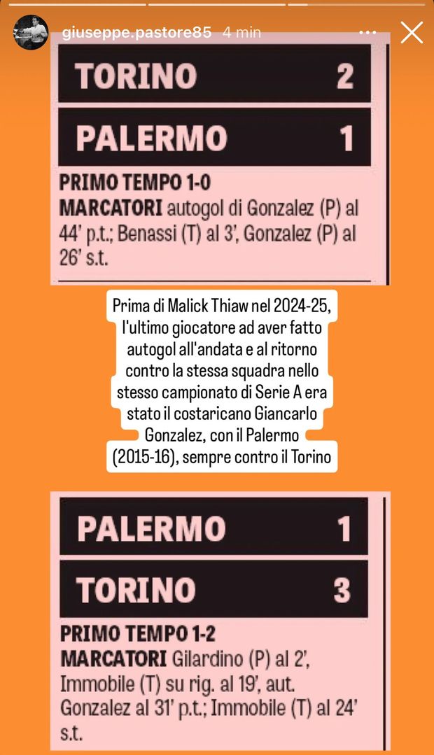 malick-thiaw-torino-milan-dato-autogol-curiosita-statistica