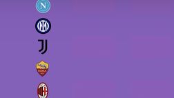 Chi sono gli indispensabili delle big di Serie A? La sorprendente risposta sul Napoli