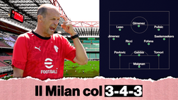 Milan, mancano i terzini? Allegri ha già pronta un’altra soluzione | VIDEO