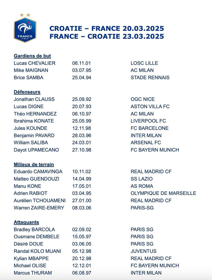 Francia, nessun “favore” da Deschamps: convocato Thuram. In lista anche Pavard- immagine 3