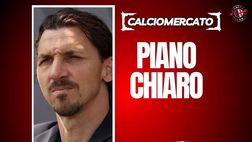 Calciomercato Milan, super colpo in difesa! C’è un piano già pronto