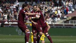 Torino, Simeone da sogno! L’ex Napoli insegue un record europeo di Lukaku: il dato