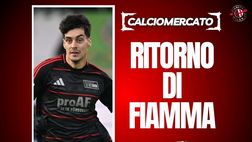 Calciomercato Milan, Diogo Leite: ritorno di fiamma! Ecco il costo