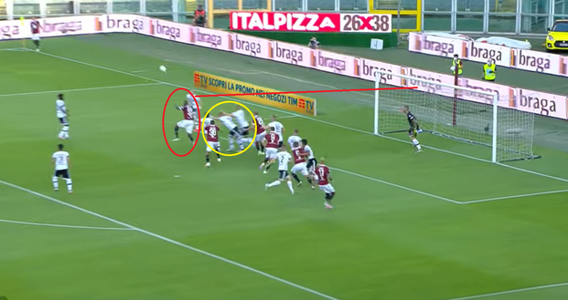 L’analisi dei gol di Torino-Parma 1-1: la rete di Kucka parte da un errore di Zaza- immagine 3