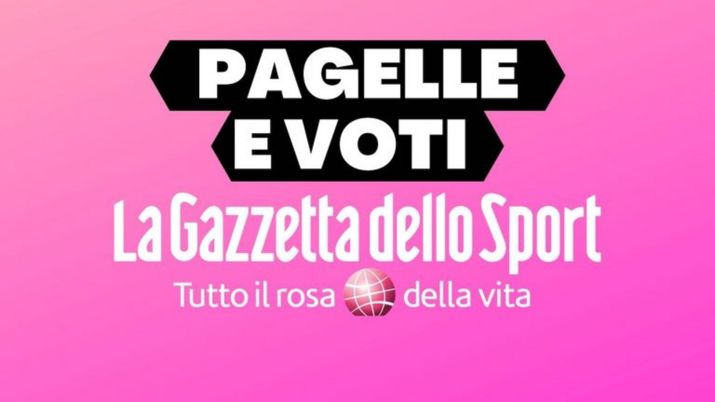 Pagelle La Gazzetta dello Sport AC Milan Serie A Champions League Coppa Italia