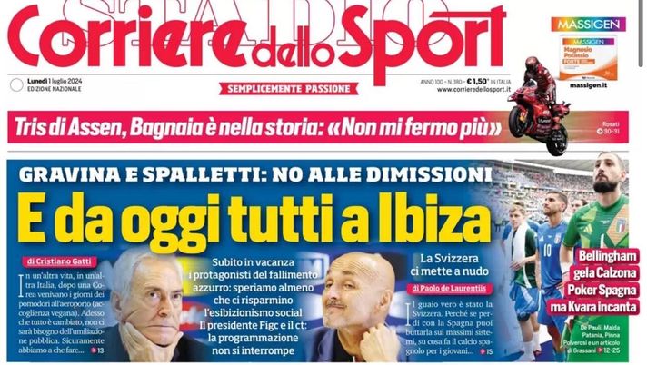 PRIMA PAGINA CORRIERE DELLO SPORT OGGI: “Buongiorno e Spinazzola: è la settimana del Napoli” prima pagina corriere dello sport oggi