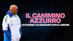 Europei 2024 – Italia, il possibile percorso degli Azzurri di Spalletti | VIDEO