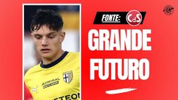 Calciomercato Milan, via Thiaw può arrivare Leoni: la sua valutazione