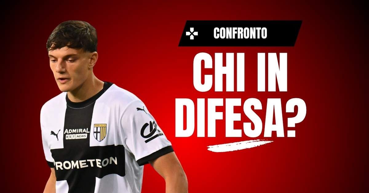 Milan, Leoni o Comuzzo? Il confronto numerico! Servirebbe …
