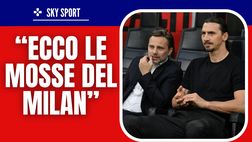 Di Marzio rivela: “Fonseca, Zirkzee e Lukaku, il Milan si muove così…”