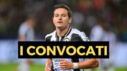 Udinese – Sono 11 i convocati in nazionale: ecco tutti i protagonisti