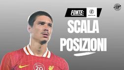 Calciomercato Milan, Nunez strizza l’occhio: contatto! Le ultime