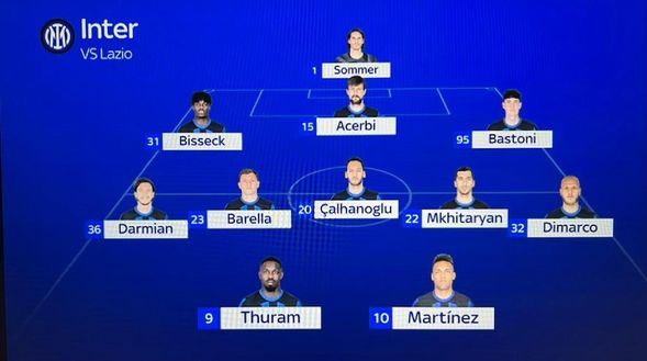 Sky – Lazio-Inter, le probabili formazioni: torna la ThuLa, Bisseck dietro e Darmian in fascia- immagine 4