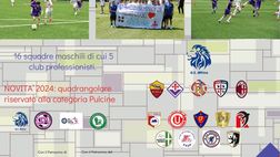 Il secondo Memorial Davide Astori. L’annuncio e la data dell’evento all’Affrico