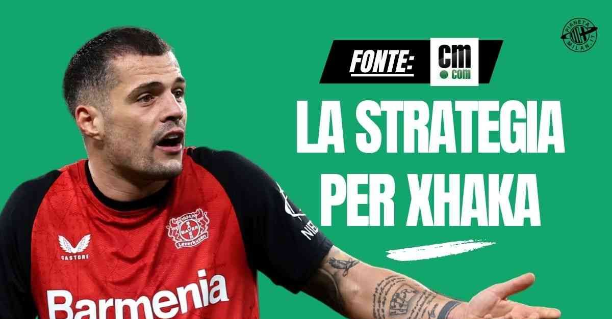 calciomercato milan xhaka e la strategia rossonera ecco tutti i dettagli