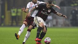 Video – Milan-Torino 1-0: Immobile lotta, ma Antonelli regala la vittoria ai rossoneri