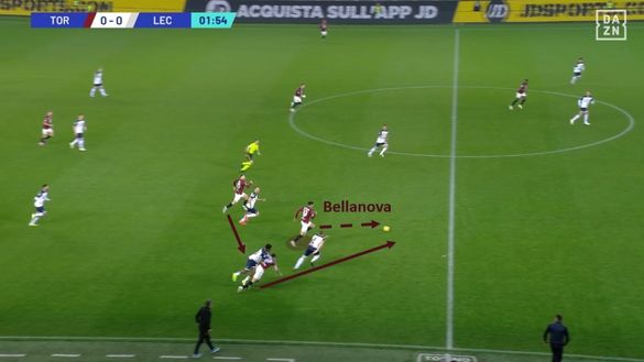 Sotto la lente: Torino-Lecce- immagine 6