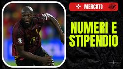 Milan, Lukaku l’attaccante giusto? Numeri e stipendio