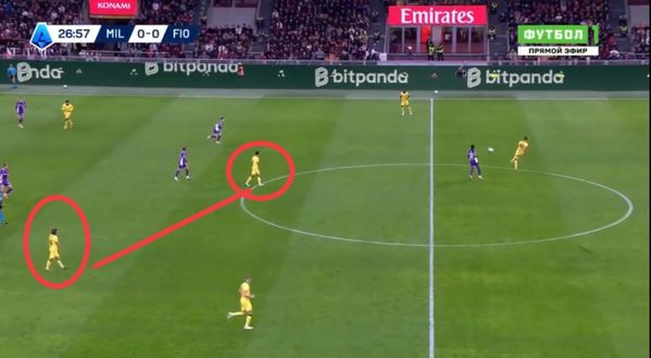 Il 3-4-1-2 di Allegri con Fofana trequartista e il doppio play Modric e Ricci- immagine 4