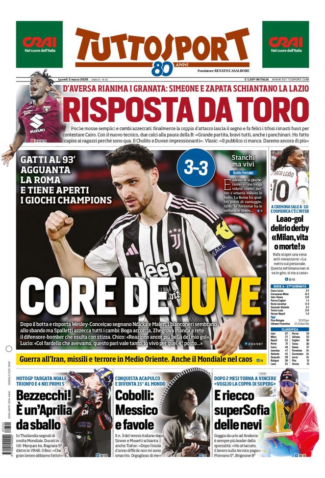 Tuttosport