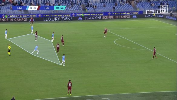 Sotto la lente: Lazio-Torino- immagine 2