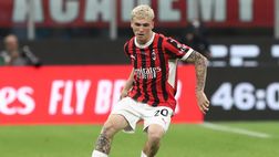 Il Napoli aveva tentato il colpo Jimenez dal Milan: il retroscena – GdS