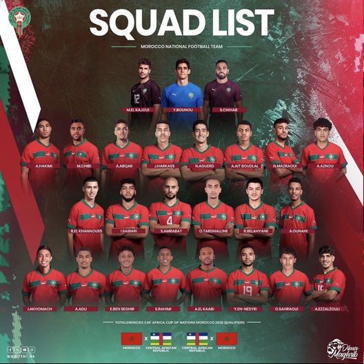 Convocazioni Marocco, ecco la decisione su Richardson. C’è l’ex viola Amrabat- immagine 2