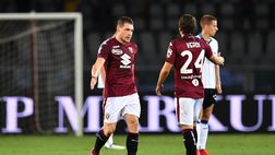 Torino, impennata del valore di mercato: +35 milioni. Rosa da 10° posto