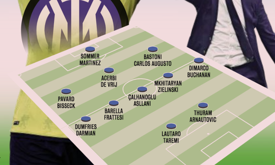 Inzaghi, doppia Inter per Champions e Mondiale. 2 titolari per ruolo, salto di qualità in mezzo- immagine 3