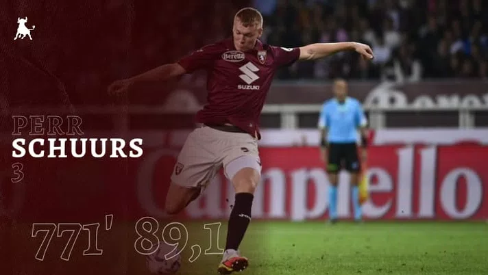 Toro in numeri, Schuurs: non solo difesa, buon rendimento in ogni fase di gioco - immagine 1