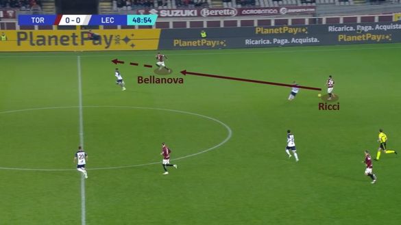 Sotto la lente: Torino-Lecce- immagine 14