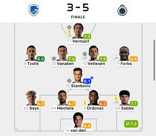 Aleksandar Stankovic show anche in Genk-Bruges: le condizioni per il ritorno all’Inter- immagine 2