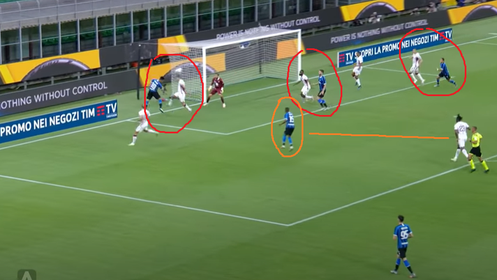 L’analisi dei gol di Inter-Torino 3-1: distrazioni inammissibili per la lotta salvezza- immagine 5