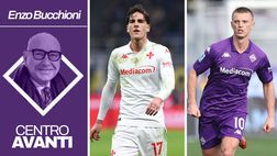 Ecco la tabella per la Champions. Zaniolo o Gud al posto di Kean