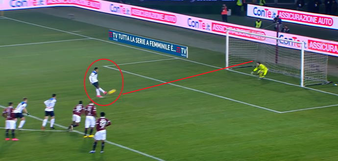 L’analisi dei gol di Torino-Atalanta 0-7: errori individuali imbarazzanti- immagine 19