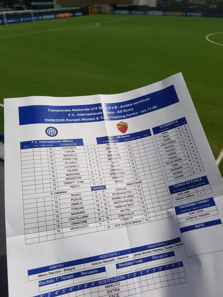 Semifinale Scudetto U16, l’Inter vince e convince: Roma battuta. Domenica la gara di ritorno- immagine 3