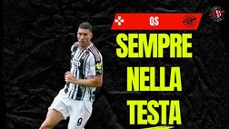 Calciomercato Milan, Vlahovic in rottura con la Juventus: c’è un bivio